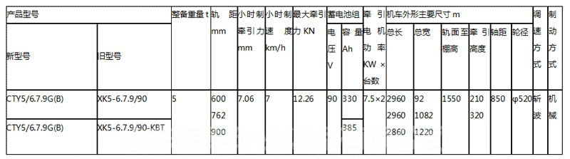 企业微信截图_20210605191043